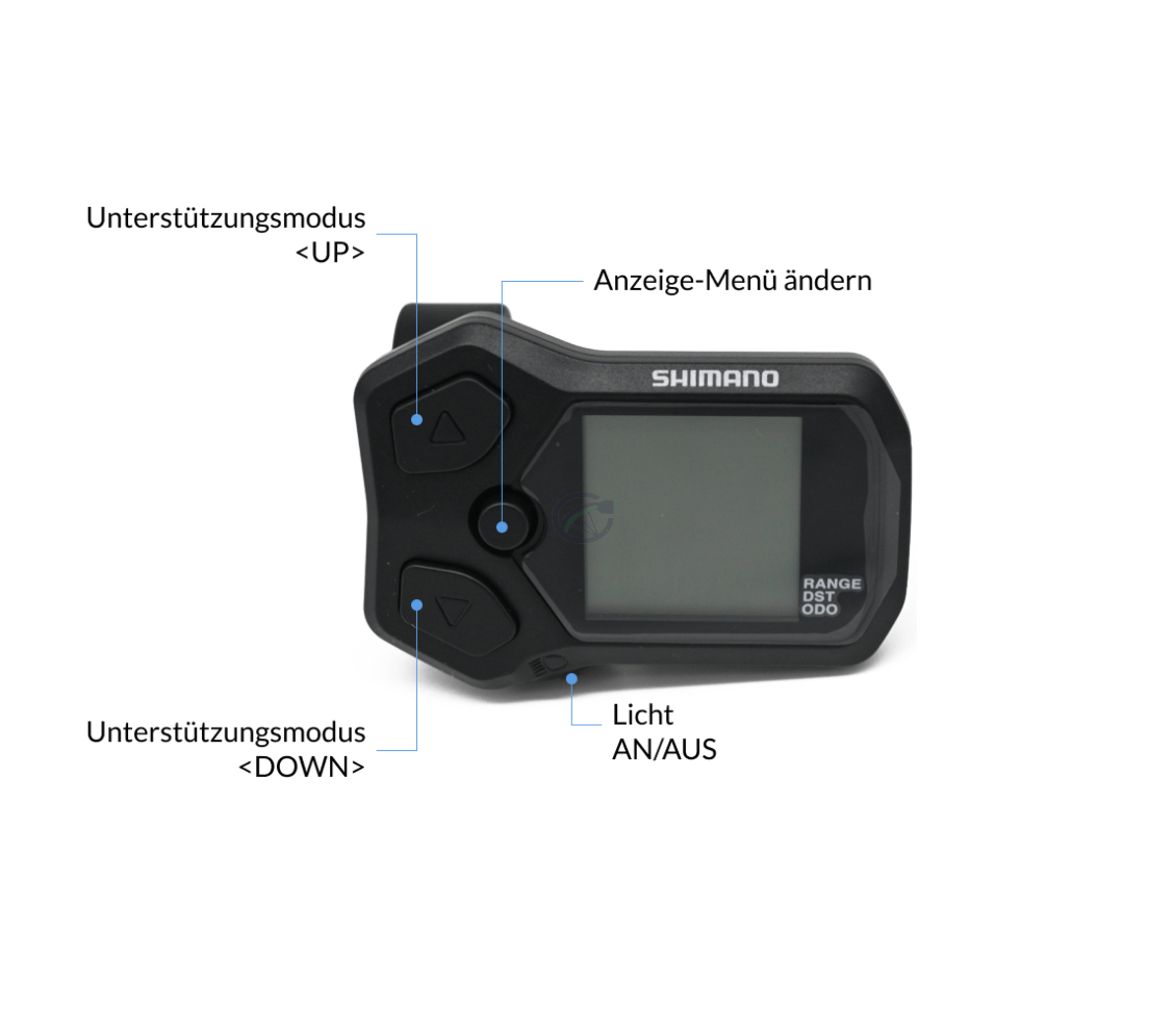 Erklärung der Tasten des Fahrradcomputers Shimano Steps Display SC-E5000. Es wird deutlich angezeigt, welche Funktion jede Taste hat.